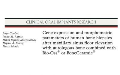 Clinical Oral Implants Research.